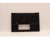 5M11H95031 Lenovo MECH_ASM GP KBDBZL,BEL,WW,BK/BZ,CHY