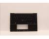 5M11H95036 Lenovo MECH_ASM GP KBDBZL,DEN,WW,BK/BZ,CHY