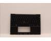 5M11H95045 Lenovo MECH_ASM GP KBDBZL,HUN,WW,BK/BZ,CHY