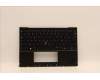 5M11H94968 Lenovo MECH_ASM GP KBDBZL,FRA,WW,BK/GY,CHY