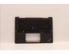 5M11J12749 Lenovo MECH_ASM GRP_KBD_BZL_SPA_WL_BK_LTN