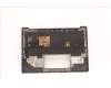 5M11J12806 Lenovo MECH_ASM GRP_KBD_BZL_EURO ENG_WW_BK_LTN