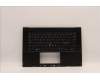 5M11J13494 Lenovo MECH_ASM KBD BZL,WW,FPR,BK,SRX,NORDIC
