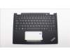 5M11L64088 Lenovo MECH_ASM KBD W C BUL BKLT LTN UK BK
