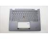 5M11L64330 Lenovo MECH_ASM KBD W C GER BKLT LTN UK GY