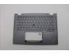 5M11L64332 Lenovo MECH_ASM KBD W C GRE BKLT LTN USGY