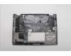5M11L64336 Lenovo MECH_ASM KBD W C HUN BKLT LTN UK GY