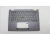 5M11L64702 Lenovo MECH_ASM KBD W C ITA BKLT LTN WW UK GY