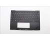 5M11L83197 Lenovo MECH_ASM KBDBZL,DEN,WW,BK/GY,SRX
