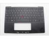 5M11L83282 Lenovo MECH_ASM KBDBZL,HUN,WL,BK/BZ,SRX