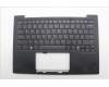 5M11N61125 Lenovo MECH_ASM GRP_KBD_BZL_ENG_WL_DB_LTN
