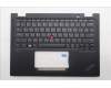 5M11N93129 Lenovo MECH_ASM BL KB BK UKR LTN