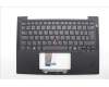 5M11N99566 Lenovo MECH_ASM BL KB BK WW CZE/SLK SRX
