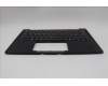 5M11Q25764 Lenovo MECH_ASM GRP_KBD_BZL_FRA_WW_BK_SRX
