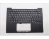 5M11Q55973 Lenovo MECH_ASM GRP_KBD_BZL_EST_WL_DB_LTN