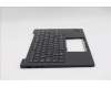5M11Q55980 Lenovo MECH_ASM GRP_KBD_BZL_HUN_WL_DB_LTN