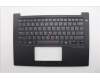 5M11Q60605 Lenovo MECH_ASM BL KB BK EURO ENG SRX