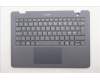 5M11R91370 Lenovo MECH_ASM Ccvrasm,KB,NORDIC,WFC,BL,LTN