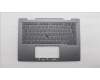 5M11R91413 Lenovo MECH_ASM BL KB GY FPR CZE/SLK CHY
