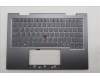 5M11R91417 Lenovo MECH_ASM BL KB GY FPR ENG CHY