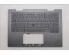 5M11R91421 Lenovo MECH_ASM BL KB GY FPR EURO ENG CHY