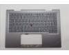 5M11R91541 Lenovo MECH_ASM BL KB GY FPR WW TUR CHY
