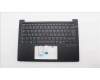 5M11S09688 Lenovo MECH_ASM FRU KBD W/C FRA (CHY) UK BK