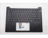 5M11S09802 Lenovo MECH_ASM FRU KBD W/C RUS BL (SRX) US BK