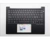 5M11S26781 Lenovo MECH_ASM FRU KBD WC NORDIC (CHY)UK BK