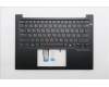 5M11S26876 Lenovo MECH_ASM FRU KBD WC RUS BL(CHY)US BK