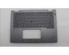 5M11S30214 Lenovo MECH_ASM FRU MEASM US-WFC BL-GR-CHY-ARA