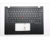 5M11S33664 Lenovo MECH_ASM FRUMEASMUK-C NBL BK-CHY-SWS