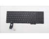 5M11T54199 Lenovo MECH_ASM BKLT KB NP BK UKR PMX