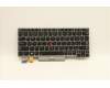 5N20V43477 Lenovo Notebook Tastatur CMSK-CS20 Silber, mit Hintergrundbeleuchtung CHY Arabisch