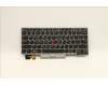 5N20V43484 Lenovo Notebook Tastatur CMSK-CS20 Silber, mit Hintergrundbeleuchtung CHY Griechisch