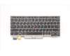 5N20V43497 Lenovo Notebook Tastatur CMSK-CS20 Silber, mit Hintergrundbeleuchtung CHY Euro-Englisch