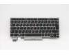 5N20V43604 Lenovo Notebook Tastatur CMSK-CS20 Silber, ohne Hintergrundbeleuchtung LTN UK-Englisch
