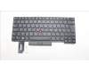 5N20V44177 Lenovo Notebook Tastatur CMFL-CS20, Schwarz, ohne Hintergrundbeleuchtung, Schwedisch-Finnisch
