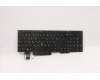 5N20V78047 Lenovo Notebook Tastatur CMNM-CS20, Schwarz, ohne Hintergrundbeleuchtung, LTN, Griechisch