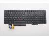 5N20V78120 Lenovo Notebook Tastatur CMNM-CS20, Schwarz, mit Hintergrundbeleuchtung, LTN, Griechisch
