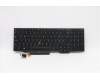 5N20V78122 Lenovo Notebook Tastatur CMNM-CS20, Schwarz, mit Hintergrundbeleuchtung, LTN, Ungarisch