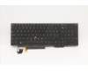 5N20V78128 Lenovo Notebook Tastatur CMNM-CS20, Schwarz, mit Hintergrundbeleuchtung, LTN, Slowenisch