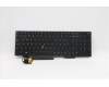 5N20V78129 Lenovo Notebook Tastatur CMNM-CS20, Schwarz, mit Hintergrundbeleuchtung, LTN, Schwedisch-Finnisch