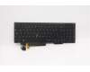 5N20V78131 Lenovo Notebook Tastatur CMNM-CS20, Schwarz, mit Hintergrundbeleuchtung, LTN, T&uuml;rkisch