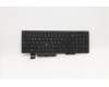 5N20W68301 Lenovo Notebook-Tastatur CS20L mit Nummernblock (LTN) mit Hintergrundbeleuchtung, Griechisch