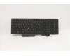 5N20X22928 Lenovo Notebook-Tastatur CS20 TRI mit Pointing Stick, Griechisches Layout, Schwarz, mit Hintergrundbeleuchtung