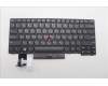 5N20Z29421 Lenovo Notebook Tastatur CM CS20 LTN nicht hintergrundbeleuchtet Schwarz Ukrainisch