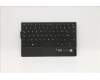 Lenovo 5N20Z32885 NB_KYB LRK KBD BK-NBL,TRI,FRA