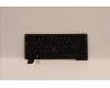 5N21A21781 Lenovo NB_KYB CS21KBD SKTOP CHY,NBL,BK,FRA