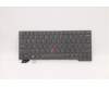 5N21A21982 Lenovo NB_KYB CS21KBD SKTOP CHY,BL,GR,EURO ENG
